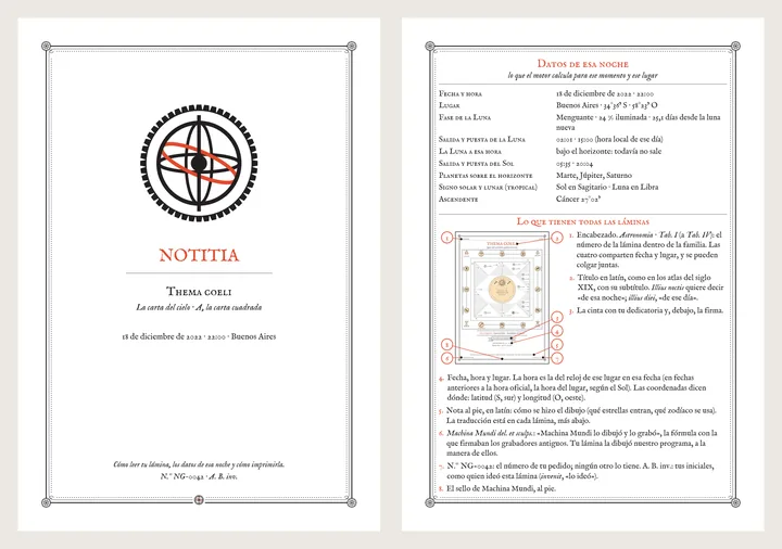 La Notitia, la tarjeta que explica cómo leer la lámina
